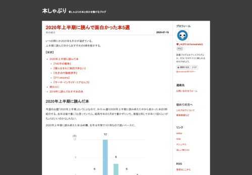 2020年上半期に読んだ本の中からおすすめの5冊を紹介。