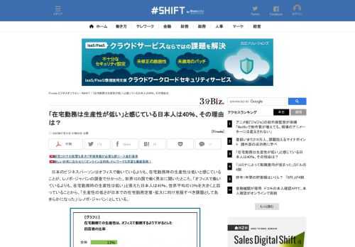 「オフィスで働いているよりも在宅勤務は生産性が低い」と感じている人はどのくらいいるのだろうか。世界10カ国の人に聞いたところ、日本人は……。