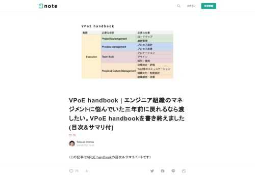  （この記事はVPoE handbookの目次＆サマリパートです）  以下で書き始めを宣言してから進捗が悪思わしくなかったhandbookですが、ようやく書き終わりました。         数えるといつの間にか合計30,000字ほどになり、意外とボリュームが増えてしまったので、少しずつ読みやすいように章ごとに記事にしています。  目次はこの記事の目次部分、もしくはこちらのマガジンの一覧からご覧ください。  この記事自体ではその目次と簡単な解説をつけ、ざっくりと全体像を知り、詳しく読みたい気になる記事を見つけやすくするような構成で書いていきたいと思います。  （この7月からは開発マネジメ