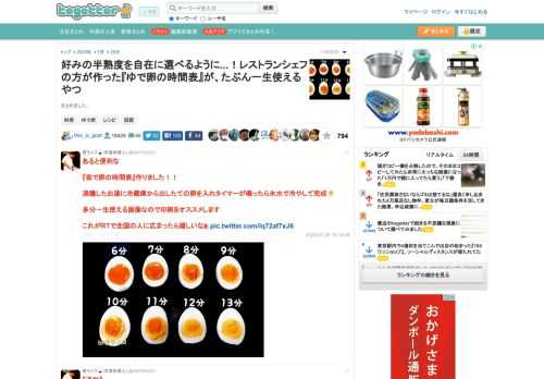 まとめました。 更新日:7月25日21時41分