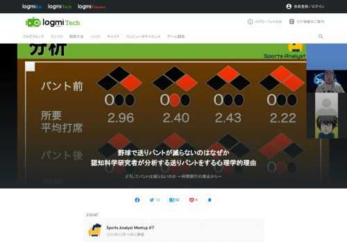 Sports Analyst Meetupは、現役スポーツアナリストとスポーツ分析に興味のある方の情報共有イベント。ここでは認知科学研究者のなういず氏が、時間割引の視点からどうしてバントは減らないのか、心理学的アプローチから解説しました。