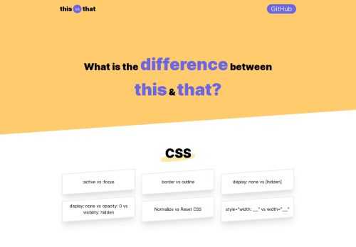 What is the difference between ___ and ___ in the front-end development?