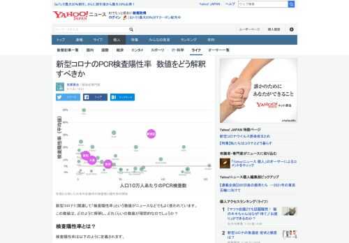 新型コロナに関連して「検査陽性率」という数値がニュースなどでもよく使われています。 この数値は、どのように解釈し、どれくらいの数値が理想的なのでしょうか？