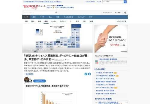 新型コロナウイルスの影響を受けた倒産が全国で400件に達した。都道府県別では東京都が95件、業種別では飲食店が54件で最多。負債額は5億円未満が79.2%を占め、中小零細企業の倒産が中心。