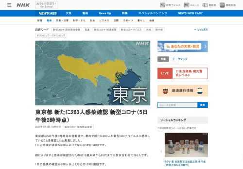 【NHK】東京都は5日午後3時時点の速報値で、都内で新たに263人が新型コロナウイルスに感染していることを確認したと発表しました。…