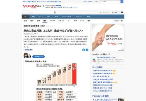 東京電力福島第一原発事故後の原発の安全対策費が、電力11社の合計で少なくとも5.2兆円にのぼることが朝日新聞の調べで判明。安全対策費の総額は今後さらに増える見込み。