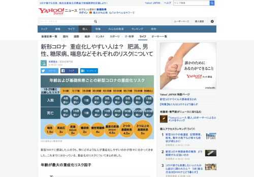 新型コロナに感染した人のうち、特にどのような人が重症化しやすいのかが徐々に分かってきました。これまでに分かっている、重症化のリスクについてまとめました。