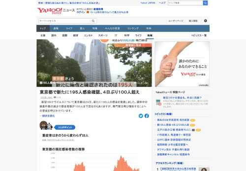 新型コロナウイルスについて東京都は24日、新たに195人の感染を発表。4日ぶりに100人を超えた。