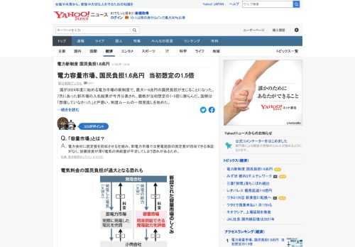 国が2024年度に始める電力市場の新制度で、最大1.6兆円の国民負担が生じることになった。価格は当初想定の1.5倍。国側は「想像していなかった」と戸惑い、制度ルールの一部見直しを始めた。