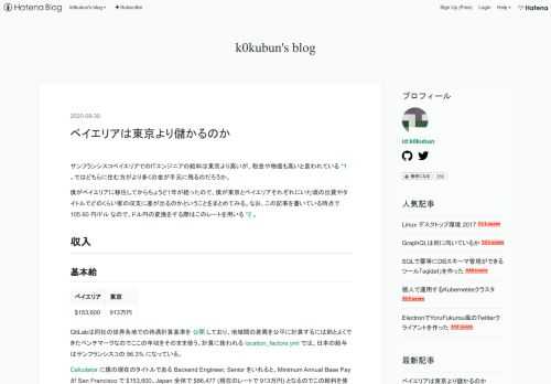 サンフランシスコベイエリアでのITエンジニアの給料は東京より高いが、税金や物価も高いと言われている *1 。ではどちらに住む方がより多くの金が手元に残るのだろうか。 僕がベイエリアに移住してからちょうど1年が経ったので、僕が東京とベイエリアそれぞれにいた頃の出費やタイトルでどのくらい家の収支に差が出るのかということをまとめてみる。なお、この記事を書いている時点で 105.60 円/ドル なので、ドル円の変換をする際はこのレートを用いる *2 。 収入 基本給 ベイエリア 東京 $153,600 913万円 GitLabは同社の世界各地での待遇計算基準を 公開 しており、地域間の差異を公平に計算…