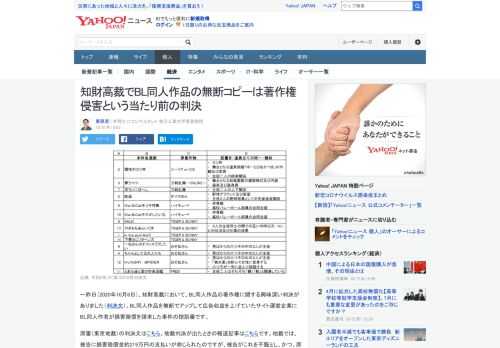 知財高裁において、BL同人作品を無断でウェブ公開して広告収益を上げていた運営企業の著作権侵害が認定されました。当たり前の結論ですがBLならではのちょっと興味深い論点があります。