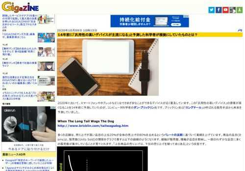 2020年において、スマートフォンやタブレットなど1台でさまざまなことができるデバイスが広く普及しています。この「汎用性の高いデバイス」の需要が高くなることを14年前に予測していたのが、コンピュータ科学者のダン・ブリックリン氏です。ブリックリン氏は「ロングテール」と呼ばれる販売手法から未来を予測していました。