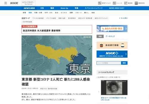 【NHK】東京都は5日、都内で新たに269人が新型コロナウイルスに感染していることを確認したと発表しました。また、都は、感染が確認…