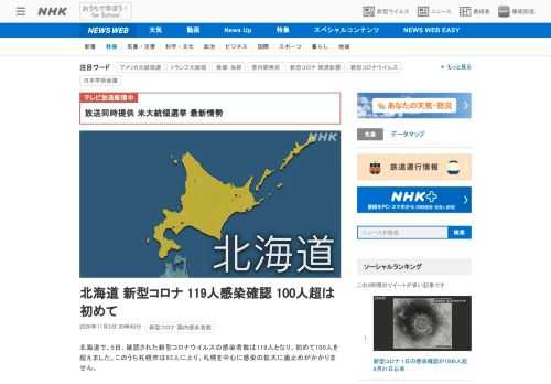 【NHK】北海道で、5日、確認された新型コロナウイルスの感染者数は119人となり、初めて100人を超えました。このうち札幌市は93…