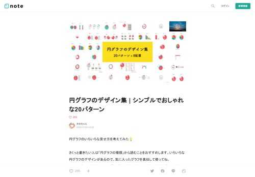  円グラフのいろいろな見せ方を考えてみた
