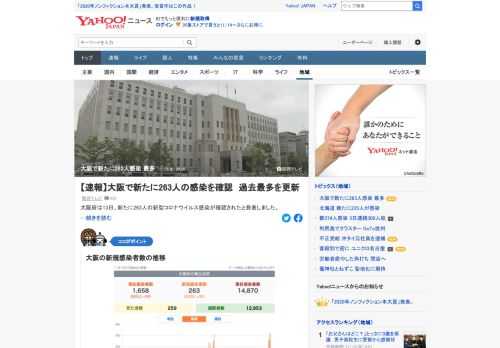 大阪府は13日、新たに263人の新型コロナウイルス感染が確認されたと発表した。11日の256人を上回り、過去最多を更新。