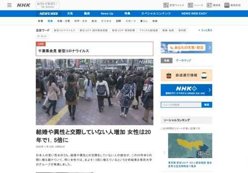 【NHK】日本人の若い男女のうち、結婚や異性との交際をしていない人の割合が、この20年余りの間に増え続けていて、特に女性では、およ…