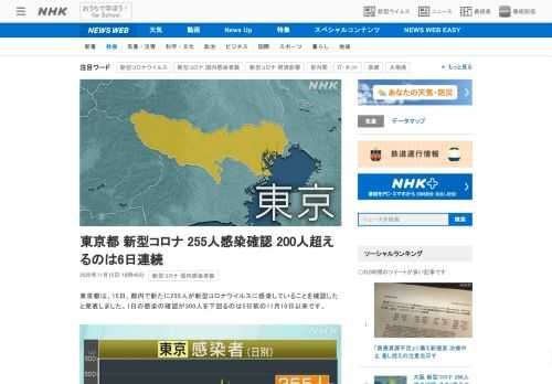 【NHK】東京都は、15日、都内で新たに255人が新型コロナウイルスに感染していることを確認したと発表しました。1日の感染の確認が…