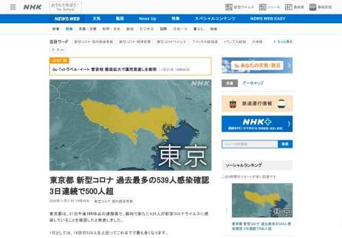 【NHK】東京都は、21日午後3時時点の速報値で、都内で新たに539人が新型コロナウイルスに感染していることを確認したと発表しまし…