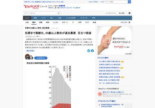 法務省は24日、2020年版犯罪白書を公表した。昨年1年間に検挙された刑法犯のうち65歳以上の高齢者の割合が過去最悪の22.0%に上った。