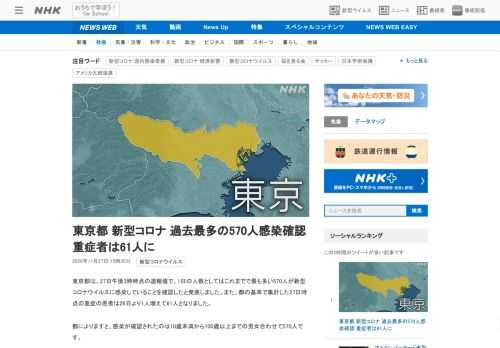 【NHK】東京都は、27日午後3時時点の速報値で、1日の人数としてはこれまでで最も多い570人が新型コロナウイルスに感染しているこ…