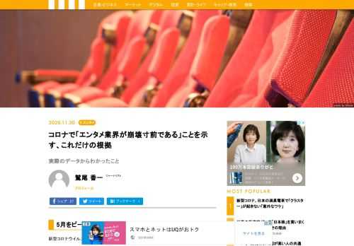 新型コロナウイルスの感染拡大は、多くの職業に大きなダメージを与えた。その中には芸能人や芸術家、スポーツ選手なども含まれる。様々な芸能人や芸人などが画面を通じて苦境を訴えているが、実態は判然としない。そこで、実際にどの程度の影響が出ているのかを検証してみた。