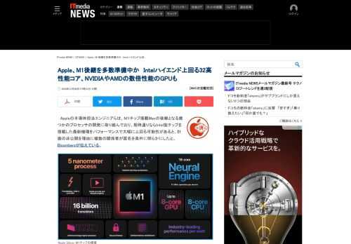 M1はまだローエンド。さらにミッドレンジ、ハイエンドのApple Siliconが準備されているという。