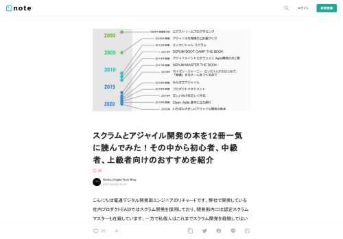  こんにちは電通デジタル開発部エンジニアのリチャードです。弊社で開発している社内プロダクトEASIではスクラム開発を採用しており、開発部内には認定スクラムマスターも在籍しています。一方で私個人はこれまでスクラム開発を経験してはいたものの、断片的な知識と経験で乗り切っていた部分が強く、改めてスクラムやアジャイル開発の基本を学び直そうと思い立ち、12冊の本を一気読みしました。ちょうど数ヶ月前に電通デジタルへと転職したばかりだったので、よい機会だったと思います。  今回読んだ本の一覧はこちらです！過去に読んで改めて今回読み直した本もあるため、冊数は多くなっています。  初心者向け 1. いち