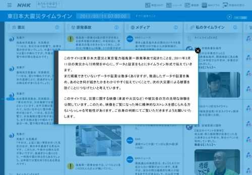 2011年3月11日の東日本大震災や原発事故で起きたことを、公的機関などの記録に基づきタイムラインの形式で掲載しています。NHKをはじめメディアが震災をどう報じたのかや、SNSなどの記録から人々が置かれた状況や発したことばなどもまとめました東日本大震災の直後から岩手・宮城・福島県内の同じ場所で撮影し続けた「定点映像」のアーカイブサイトです。映像には復興の着実な歩みが記録されています。