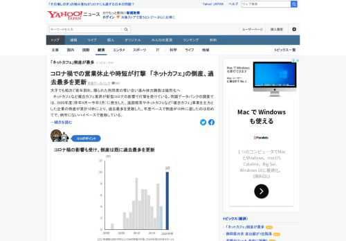 複合カフェ業界が新型コロナの影響で打撃を受けている。帝国データバンクの調査では、2020年度（昨年4月～今年2月）に発生した、漫画喫茶やネットカフェなど「複合カフェ」事業を主力とした企業の倒産が累計10件に上り、過去最多を更新。