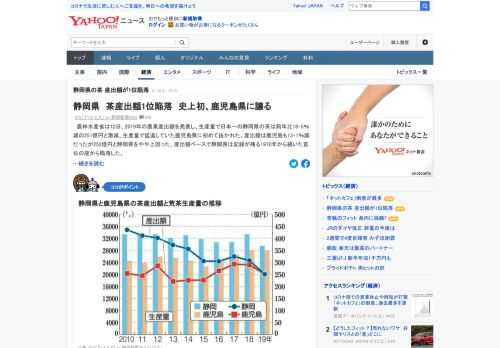 農林水産省は12日、2019年の農業産出額を発表した。産出額ベースで、静岡県は記録が残る1970年から続いた首位の座から陥落した。鹿児島も13.1%減だったが、252億円と静岡県をやや上回った。