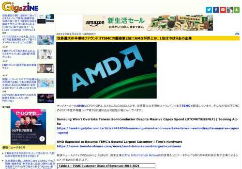 チップメーカーのAMDはCPUやGPU、カスタムSoCのほとんどを、世界最大の半導体ファウンドリであるTSMCで製造しています。そんなAMDがTSMCの2021年度の収益シェア第2位に躍り出る可能性が報じられています。