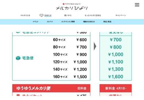 いつもメルカリをご利用いただきありがとうございます。2019年4月1日(月)正午より、「らくらくメルカリ便」と「ゆうゆうメルカリ便」の配送サービス利用料を一部変更いたします。※「らくらくメルカリ便 ネコポス（195円）」と「らくらくメルカリ