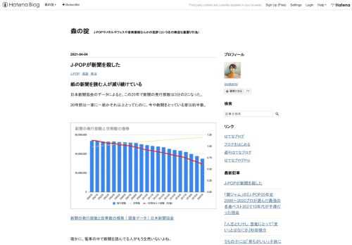 この20年で新聞の発行部数は3分の2になった。いろんな要因があるなかで、主犯格はJ-POPだと思う。J-POPが発するメッセージの問題についてちゃんと考えてみたい。