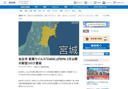 【NHK】仙台市は、ことし2月以降に新型コロナウイルスの感染が確認された検体の一部を調べたところ、80％が「E484K」と呼ばれる…