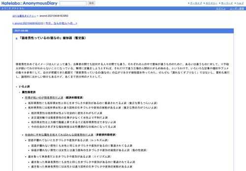 弱者男性をめぐるイメージは人によって違う。当事者の間でも批判する人々の間でも違う。それぞれの人の中で意味が違うもののために、あるいは…