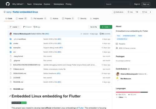 Embedded Linux embedding for Flutter. Contribute to sony/flutter-embedded-linux development by creating an account on GitHub.
