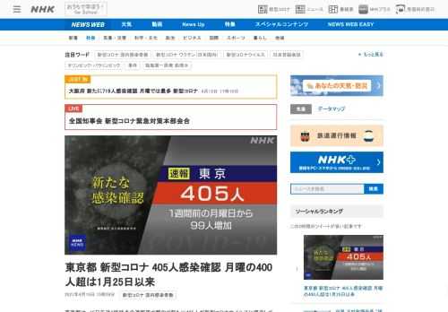 【NHK】東京都は、19日午後3時時点の速報値で都内で新たに405人が新型コロナウイルスに感染していることを確認したと発表し、7日…