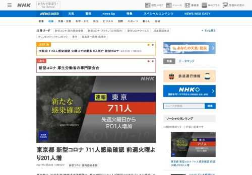 【NHK】東京都は、20日午後3時時点の速報値で、都内で新たに711人が新型コロナウイルスに感染していることを確認したと発表しまし…
