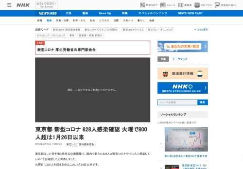【NHK】東京都は、27日午後3時時点の速報値で、都内で新たに828人が新型コロナウイルスに感染していることを確認したと発表しまし…