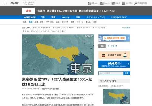 【NHK】東京都内では29日午後3時時点の速報値で新型コロナウイルスの感染が確認された人が1000人を超え、1027人となりました…