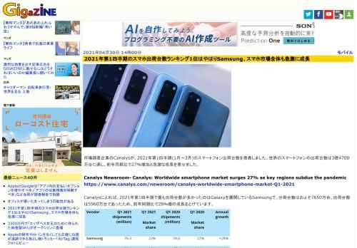 市場調査企業のCanalysが、2021年第1四半期(1月～3月)のスマートフォン出荷台数を発表しました。世界のスマートフォンの出荷台数は3億4700万台に達し、前年同期比で27％増加と急激な成長を見せました。