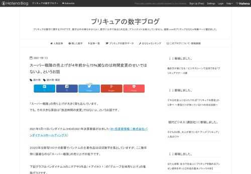 「スーパー戦隊」の売り上げが大きく落ち込んでいます。でも、その大きな原因は「放送時間の変更」ではないよ、というお話です。2021年5月11日バンダイナムコHDの2021年決算数値が出ました（IR・投資家情報｜株式会社バンダイナムコホールディングス）２０２０年は新型コロナの影響でバンナムの主要作品はほぼ数字を落としていますが、ここ数年特に顕著なのは「スーパー戦隊」の売り上げの低下です。下記グラフはバンダイナムコのニチアサ3作品（＋アイカツ！）の「グループ全体売り上げ」の推移グラフです。（※グループ全体売り上げは、おもちゃや関連商品の他、映像作品、音楽作品、アプリ、家庭用ゲーム、イベントや海外展開…