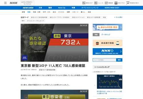 【NHK】東京都は18日、都内で新たに732人が新型コロナウイルスに感染していることを確認したと発表しました。また都は、感染が確認…