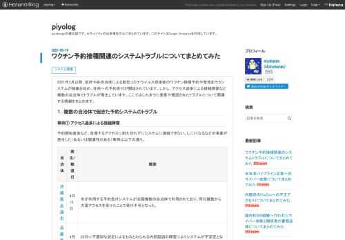 2021年3月以降、政府や各自治体による新型コロナウイルス感染症のワクチン接種予約や管理を行うシステムが稼働を始め、住民への予約受付が開始されています。しかし、アクセス過多による接続障害など複数の自治体でトラブルが発生しています。ここではこれまでに発表や報道されたトラブルについて関連する情報をまとめます。 １．複数の自治体で起きた予約システムのトラブル 事例① アクセス過多による接続障害 予約開始直後など、急増するアクセスに耐え切れずにシステムに接続できない、しにくくなるなどの事象が発生した（あるいは関連性のある）事例は以下の通り。 自治体 発生/報道日 概要 沖縄県糸満市 4月15日 市が利…