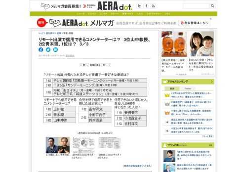 記事「リモート出演で信用できるコメンテーターは？　3位山中教授、2位青木理、1位は？」より