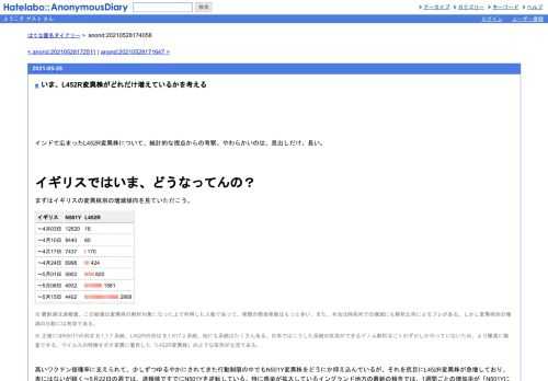インドで広まったL452R変異株について、統計的な視点からの考察。やわらかいのは、見出しだけ。長い。イギリスではいま、どうなってんの？まずは…