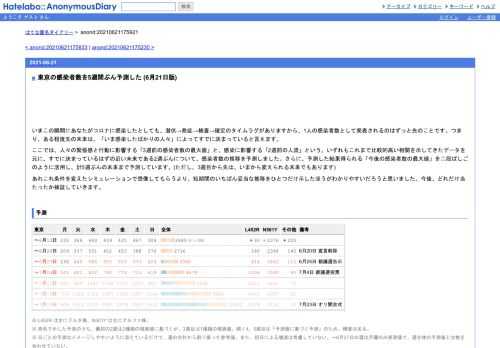 いまこの瞬間にあなたがコロナに感染したとしても、潜伏→発症→検査→確定のタイムラグがありますから、1人の感染者数として発表されるのはず…