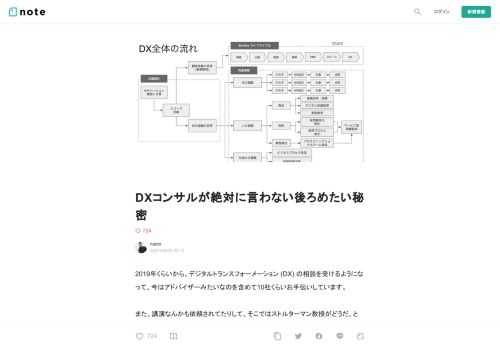  2019年くらいから、デジタルトランスフォーメーション (DX) の相談を受けるようになって、今はアドバイザーみたいなのを含めて10社くらいお手伝いしています。  また、講演なんかも依頼されてたりして、そこではストルターマン教授がどうだ、とか、トレンドはー、みたいなことをしたり顔で言っていたりするわけなんですが・・・。内心では、定義とか事例の話から入るのはあんまり本質的じゃないのかな、と感じています。  足元の現場を見ると、DXDXディーエックスディーエックスいってる会社もほとんど何も進んでいなかったりする。そういう現場では、コンサル側から「DXという言葉使うと論点がブレるんで今後は