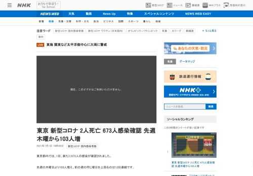 【NHK】東京都内では、1日、新たに673人の感染が確認されました。先週の木曜日より103人増え、前の週の同じ曜日を上回るのは12…